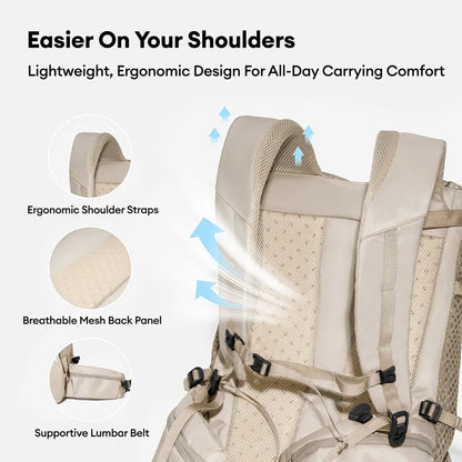 Dog Carrier Backpack for Travel and Bike Rides Blue