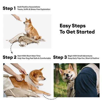 Dog Carrier Backpack for Travel and Bike Rides